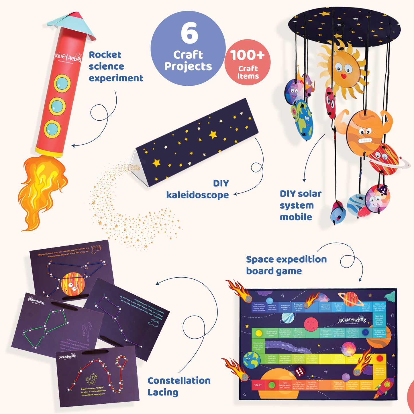 All Things Space – 6-in-1 STEM Craft Kit for Kids